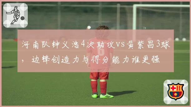 河南队钟义浩4次助攻vs黄紫昌3球，边锋创造力与得分能力谁更强