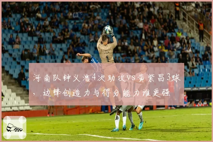 河南队钟义浩4次助攻vs黄紫昌3球，边锋创造力与得分能力谁更强