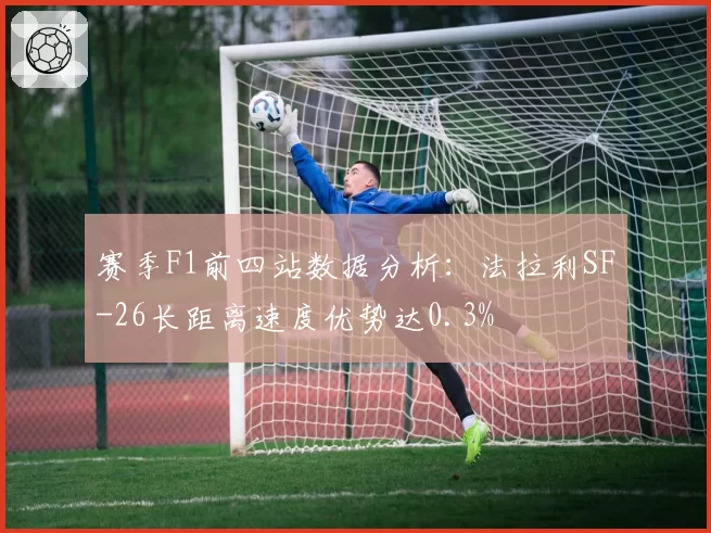 赛季F1前四站数据分析：法拉利SF-26长距离速度优势达0.3%