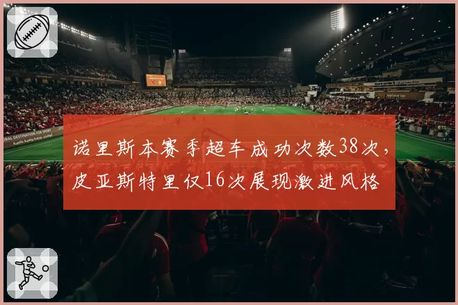 诺里斯本赛季超车成功次数38次,皮亚斯特里仅16次展现激进风格