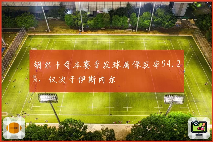 胡尔卡奇本赛季发球局保发率94.2%，仅次于伊斯内尔